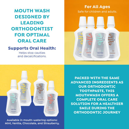 SuperMouth Ortho Fluoride Mouthwash for Braces & Aligners, Mint