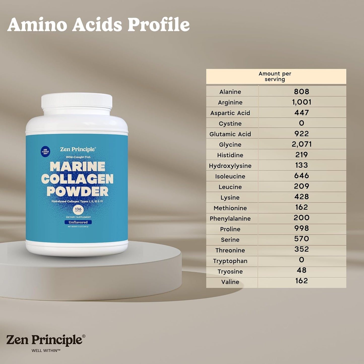 Zen Principle Marine Collagen Peptides Powder 3 lb. Wild-Caught Fish, Non-GMO. Supports Healthy Skin, Hair, Joints and Bones. Hydrolyzed Types I, II, III & IV Protein. Amino Acids. Easy to Mix.