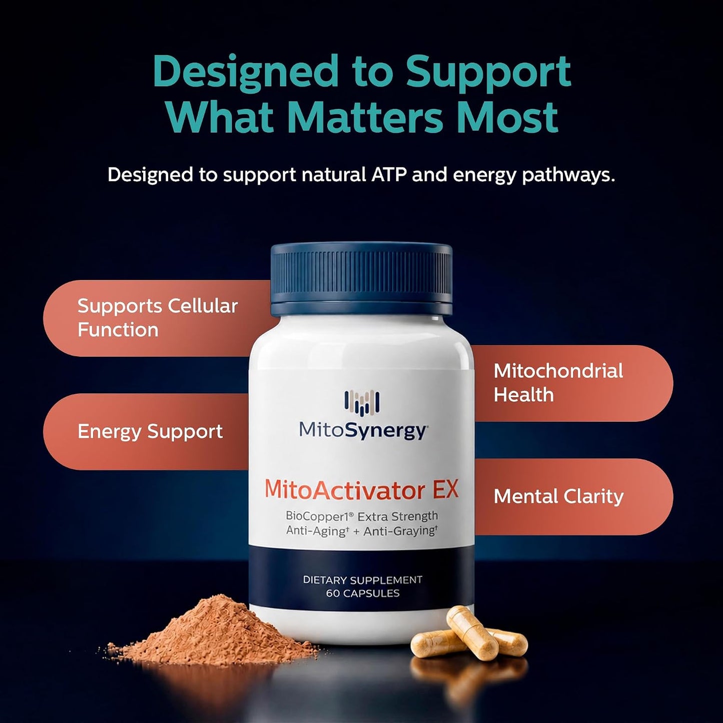 MitoActivator EX - BioCopper1 Cu1 (Cunermuspir) 0.5mg Extra Strength Bioavailable Copper - Mitochondrial NAD+ ATP Booster, Anti-Aging, Anti-Graying, Tick Immune Support