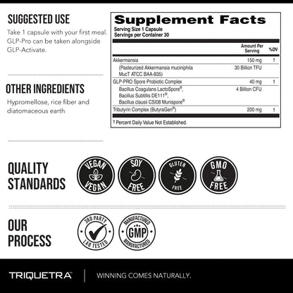 GLP-Pro™: Probiotic & Postbiotic Blend for Natural GLP-1 Support — Akkermansia MucT™, ButyraGen® Butyrate Generator & Spore Bacillus — Healthy Appetite, SCFA & Metabolic Balance — 30 Count