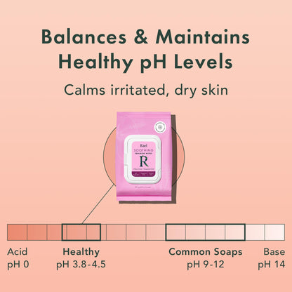 Rael Feminine Wipes, Soothing Wipes for Women - pH Balance, Clean Ingredients, All Skin Types
