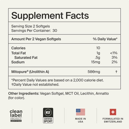 Timeline Mitopure Urolithin A Supplement Softgels - Clinically Proven Support for Healthy Aging and Cellular Renewal - Mitoceutical for Muscle Support and Longevity