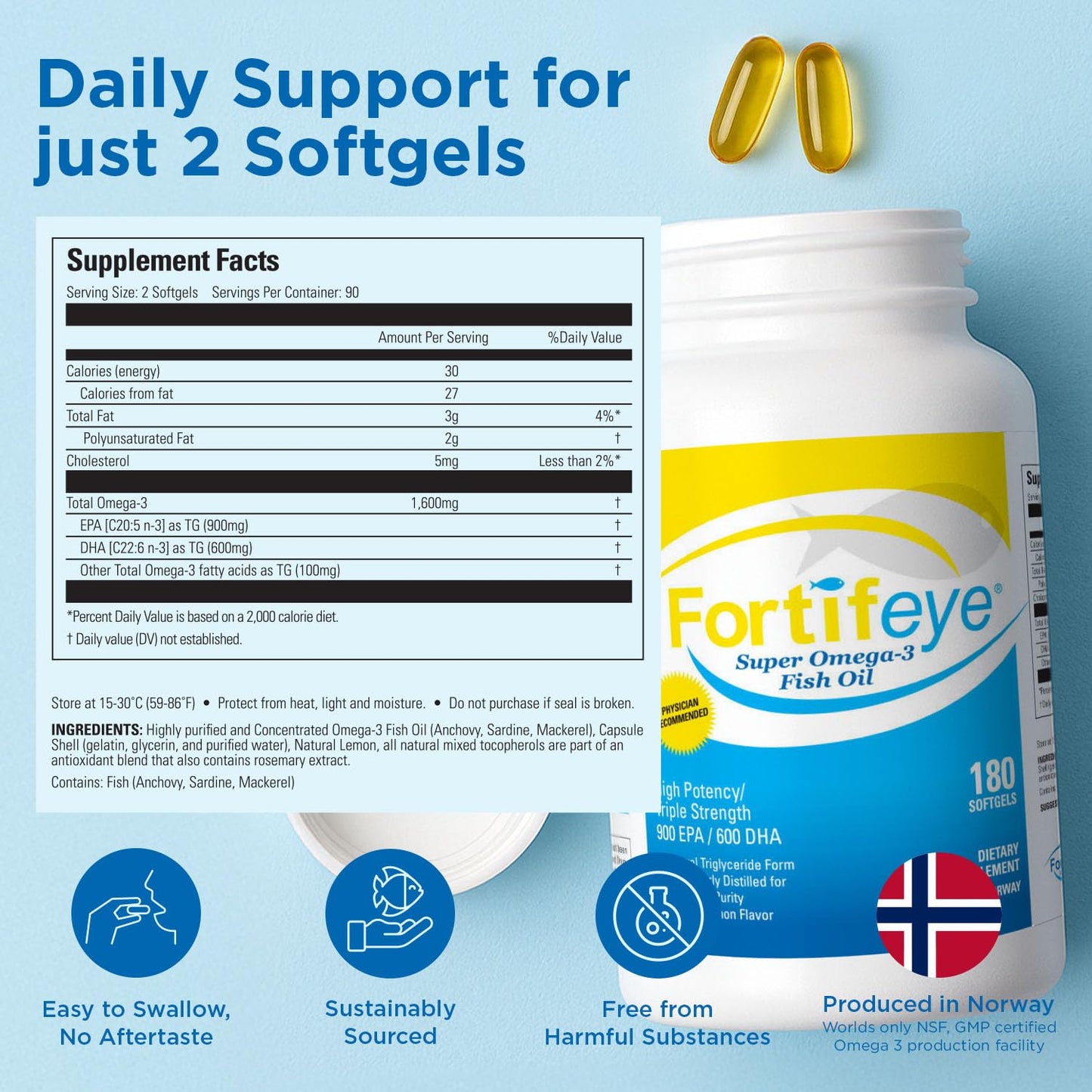 Fortifeye Super Omega-3 Fish Oil - 60 Count - 1600mg EPA + DHA - Triple Strength Ultra-Pure rTG Omega-3 Expertly Concentrated & Purified in Norway from Sustainably Sourced Wild Fish - Lemon Flavor