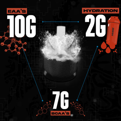 Huge EAA + Hydration, Essential Amino Acids Powder, EAAs & BCAAs, Intra & Post Workout Recovery Powder, Muscle Growth, Recovery & Performance, 10g EAAs & Electrolytes, Kiwi Blueberry, 30 Servings