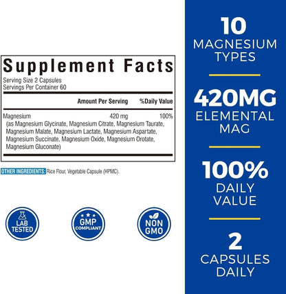 Vitalibre 10 in 1 Magnesium Complex, 420mg Elemental Magnesium 120 Capsules | Ultra Strength, Max Absorption | Chelated Magnesium Supplement for Women Men Nerves, Bone & Heart Health | Non-GMO