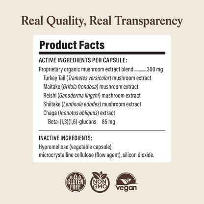 Real Mushrooms Pet Defenders - Dog Immune Support with Reishi, Turkey Tail, Shiitake, Maitake Organic Mushroom Extracts, Chaga - Daily Digestion and Immune Support for Dogs and Cats, 90ct