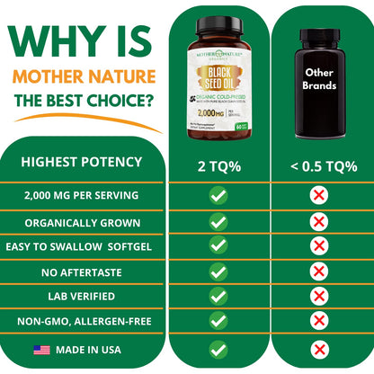 Organic Black Seed Oil 2000mg - 60 Softgel Capsules (Non-GMO) Premium Cold-Pressed