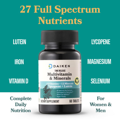 DAIKEN Mini Multivitamin, 60 Tablets, Enhanced with Lutein, Lycopene & Folic Acid, Time Released Multivitamin for Women & Men, Vegan & Easy to Swallow (Pack of 2)