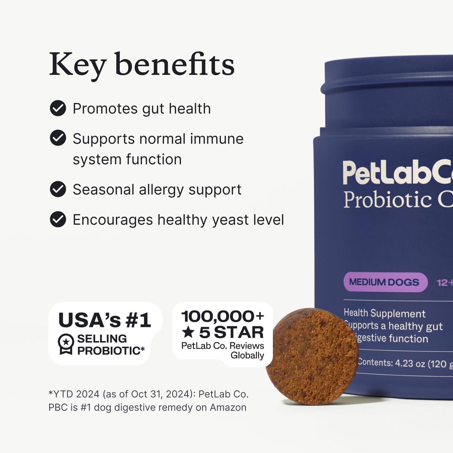 PetLab Co. Probiotic Chews for Dogs, Tailored, Small | Size-specific 8-strain probiotic blend with prebiotics to support digestive health, skin and seasonal allergy support