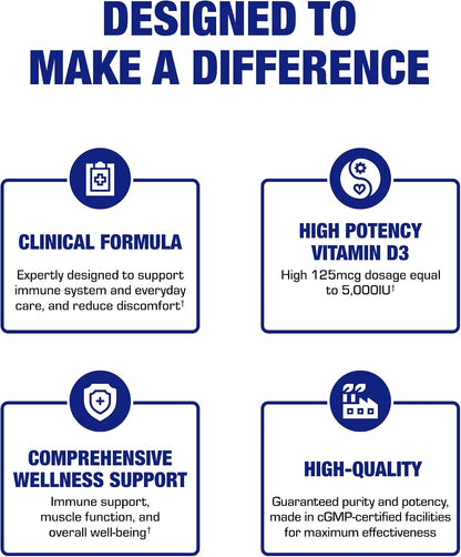 High Strength Vitamin D3 5000 IU - Clinical Formula Vitamin D Supplement for Men and Women for Bone Teeth Muscle Mood and Immune Support - High Absorption Vegetarian Microtabs (60 Day Supply)