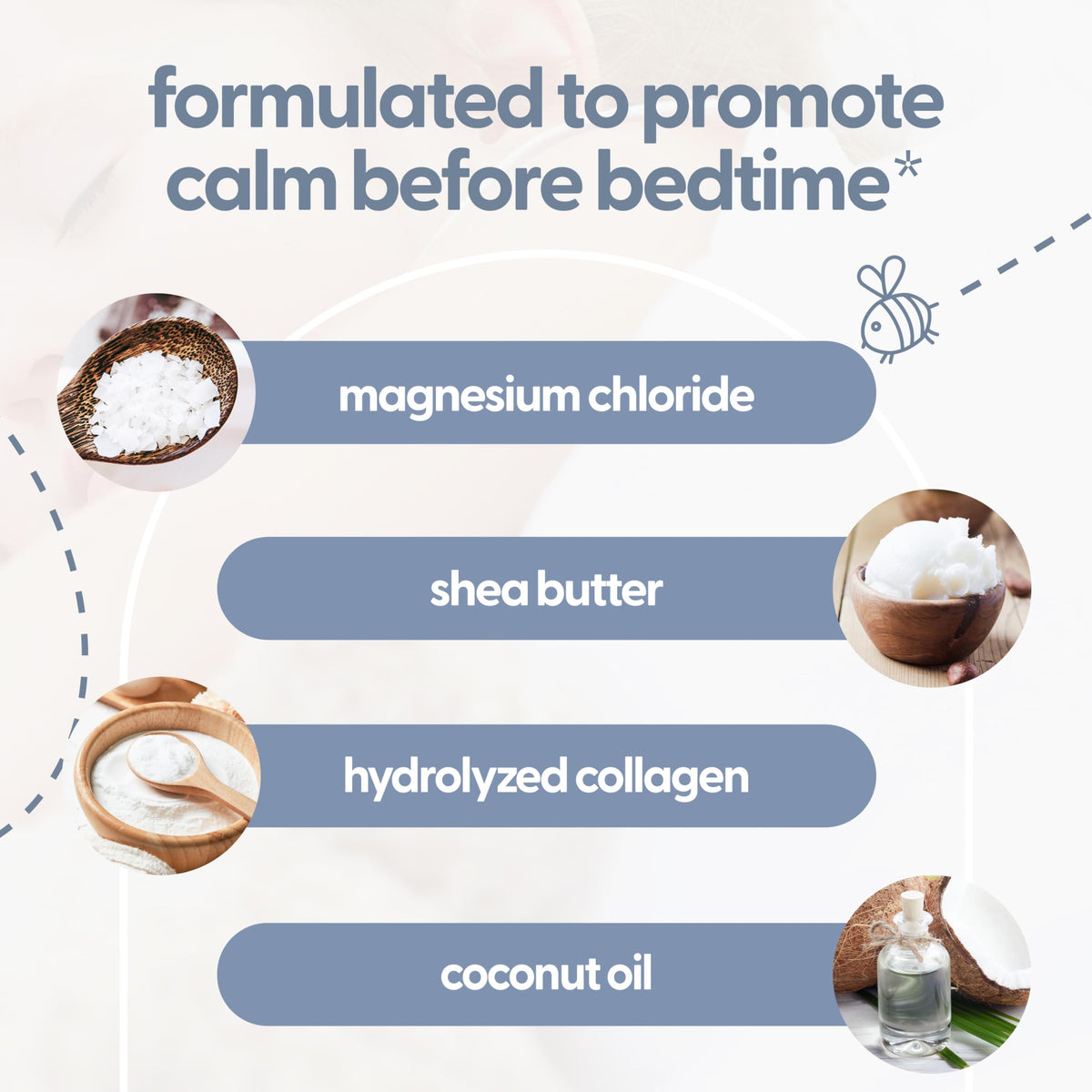 Calming Magnesium Lotion for Kids - High Absorption Formula (8 Fl Oz)