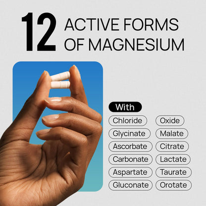 18 in 1 Magnesium Complex for Women and Men | Liposomal Magnesium Supplement with Glycinate, Citrate, Malate, Taurate, D3 & K2 | High Absorption for Muscle, Sleep, Bone, Nerve Support | 90 Capsules