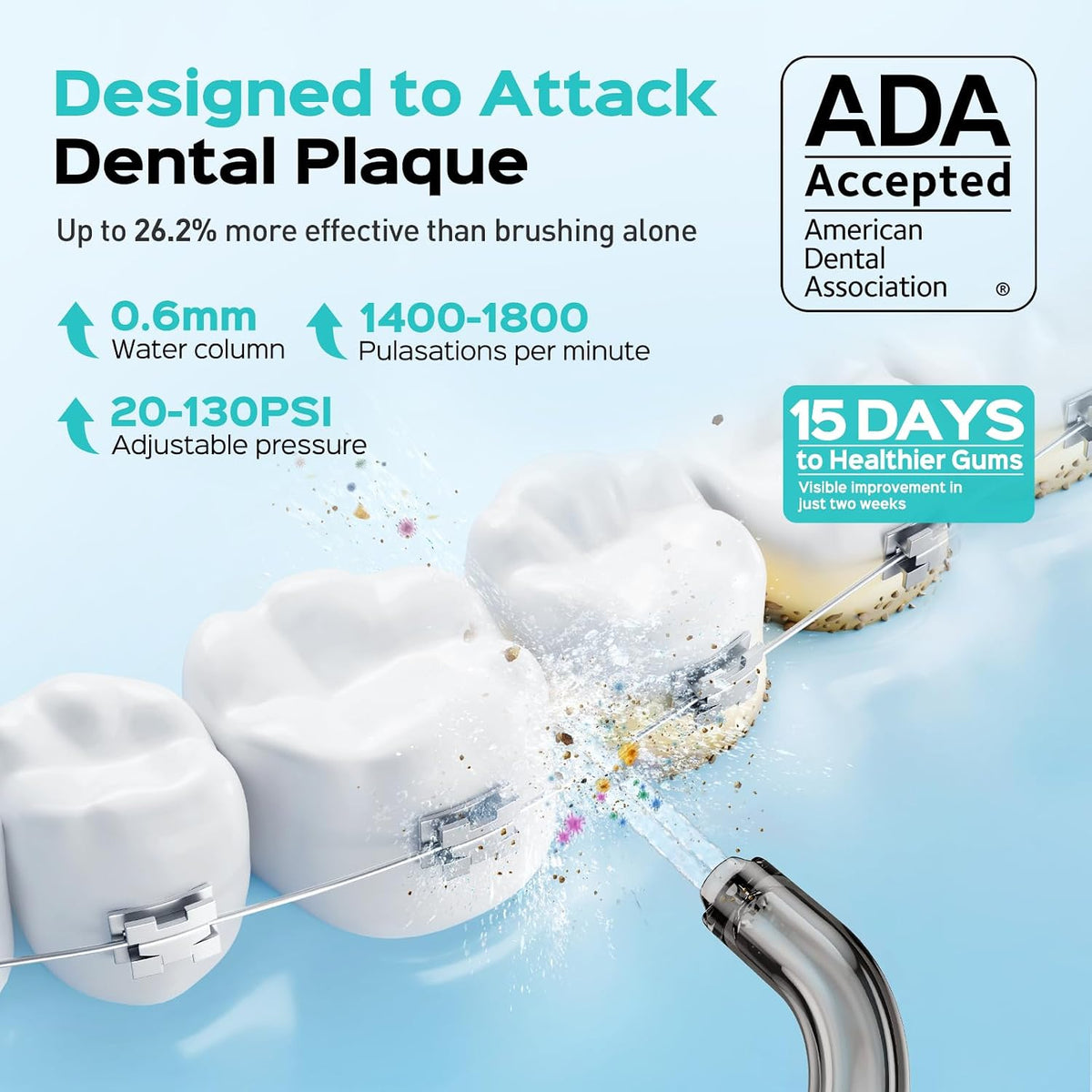 COSLUS ADA Accepted C51 Water Dental Flosser, 3 Modes 6 Pressure, White