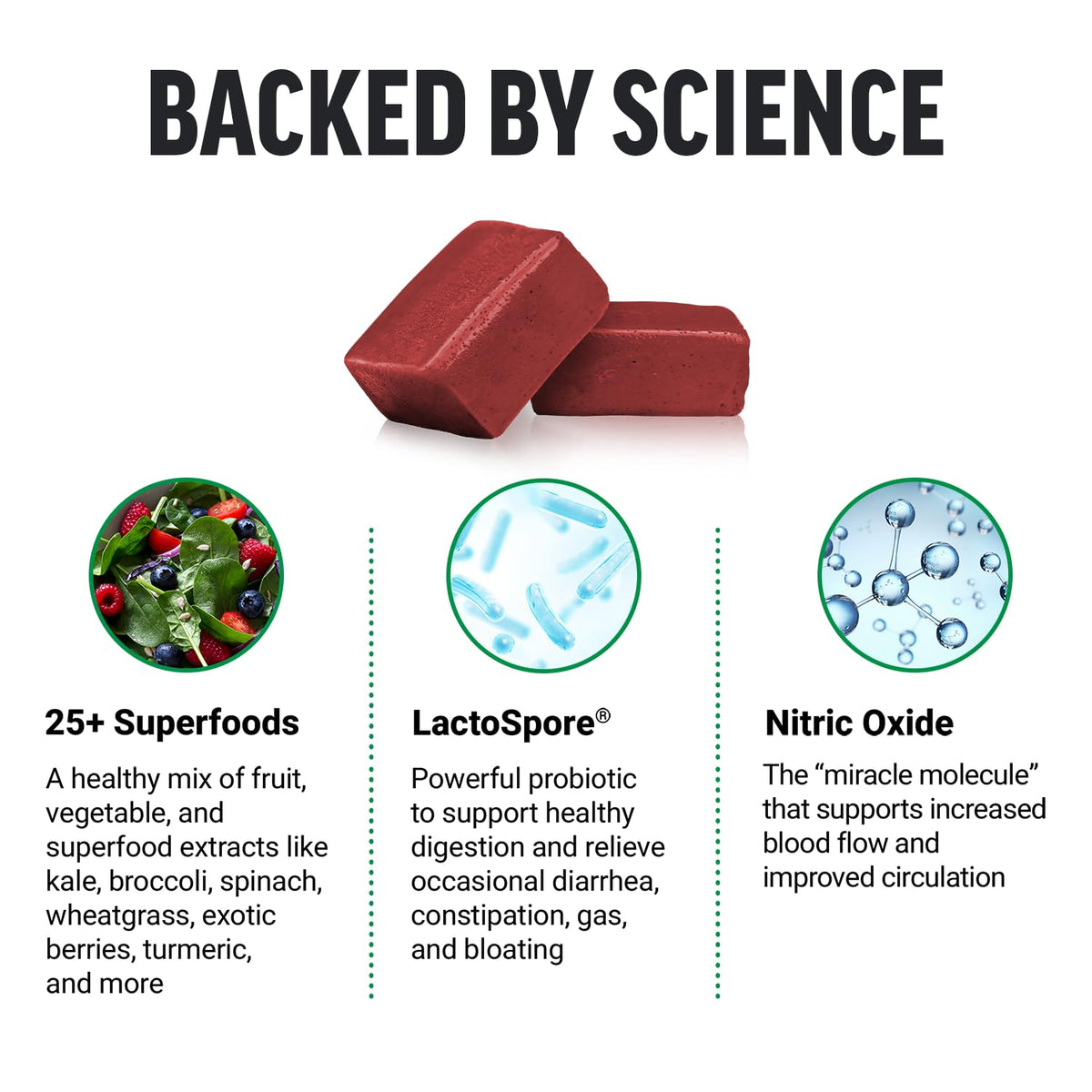Force Factor Total Beets Blood Pressure Support Supplements with Beet Powder & Smarter