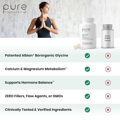 Bio Boron, 10mg/Capsule, Bororganic Glycine Boron Supplements for Men & Women, Vegan Mineral Supplements for Bones, Cardiovascular Function & Immunity Support, 90 Vegetarian Capsules