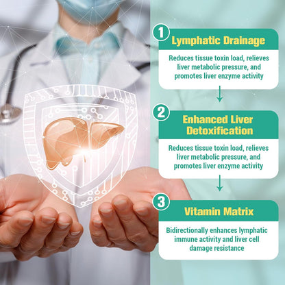 Totaria Strongest ''Lymph-Liver'' Cleanse Detox, Liposomal Organic Milk Thistle, Echinacea, Artichoke Lymphatic Drainage & Liver Repair Supplement with All Vitamins, 2 Fl.Oz