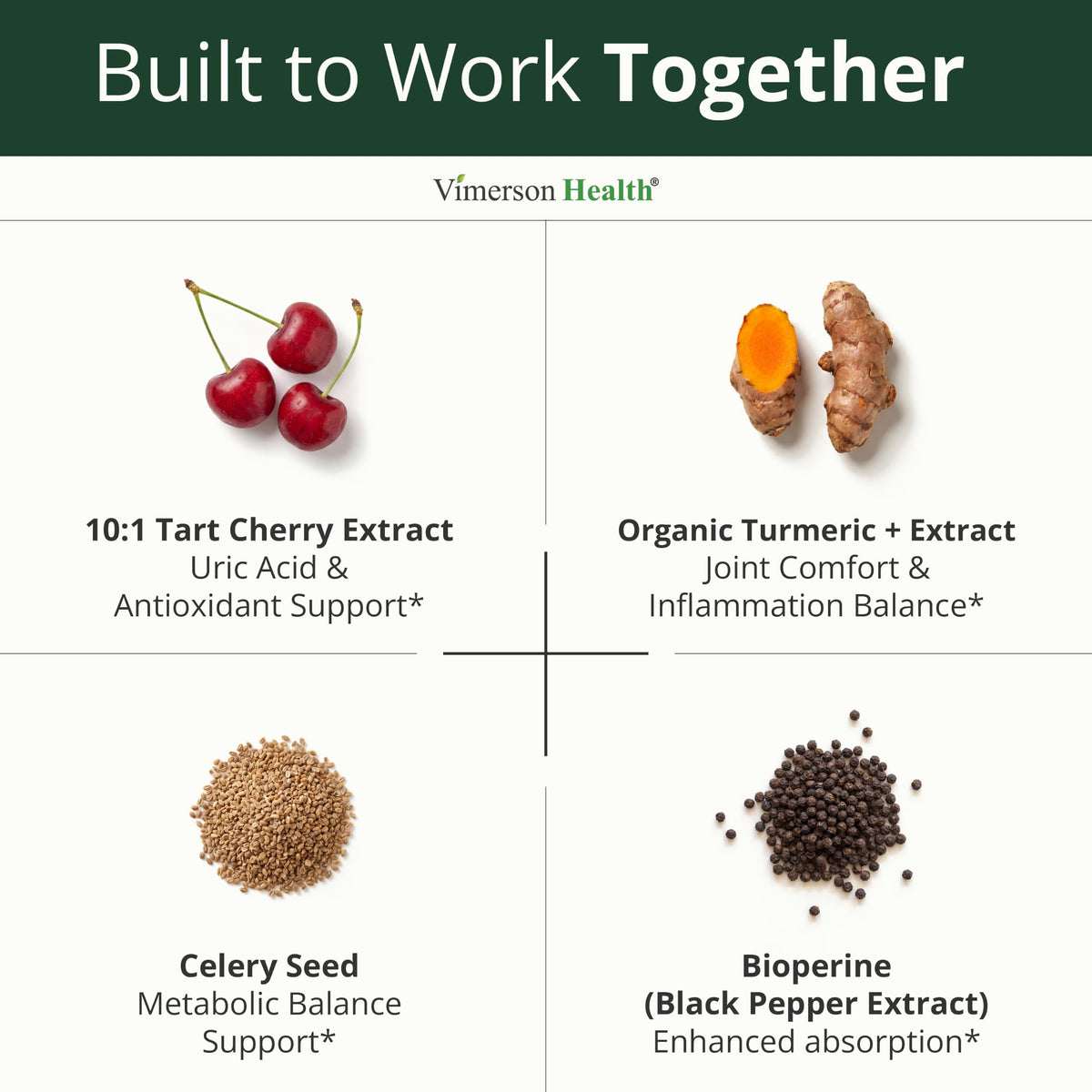 Tart Cherry Capsules with Turmeric 600mg for Uric Acid & Joint Health 60 Ct