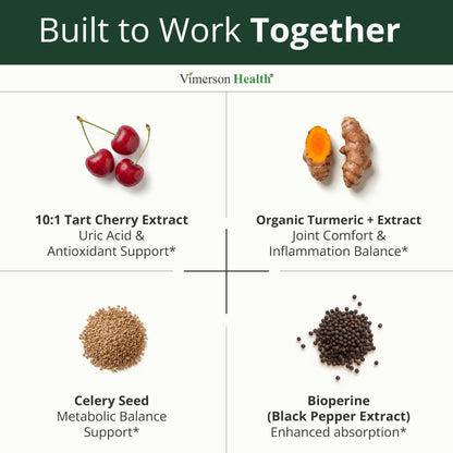 Tart Cherry Capsules with Turmeric 600mg for Uric Acid & Joint Health 60 Ct