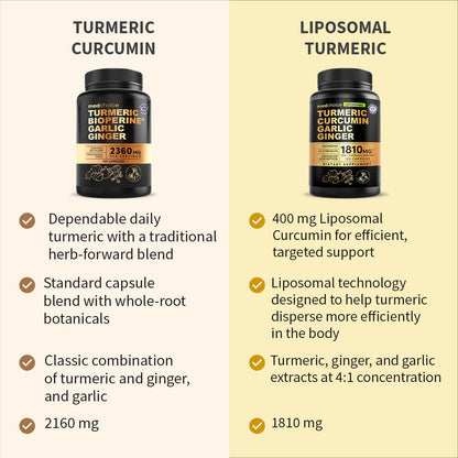 MEDCHOICE 4-in-1 Turmeric Joint Support with Garlic & BioPerine, 120ct
