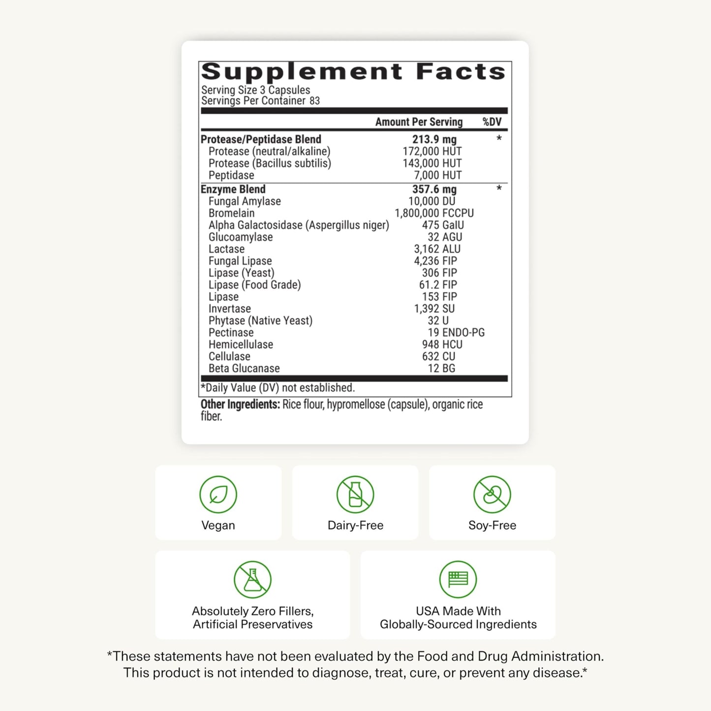 BIOptimizers MassZymes - Complete Digestive Enzymes Supplement for Gut Health - Bloating Relief for Men and Women - Lipase Amylase Bromelain Digestive Enzymes (120 Capsules)