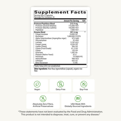 BIOptimizers MassZymes - Complete Digestive Enzymes Supplement for Gut Health - Bloating Relief for Men and Women - Lipase Amylase Bromelain Digestive Enzymes (120 Capsules)