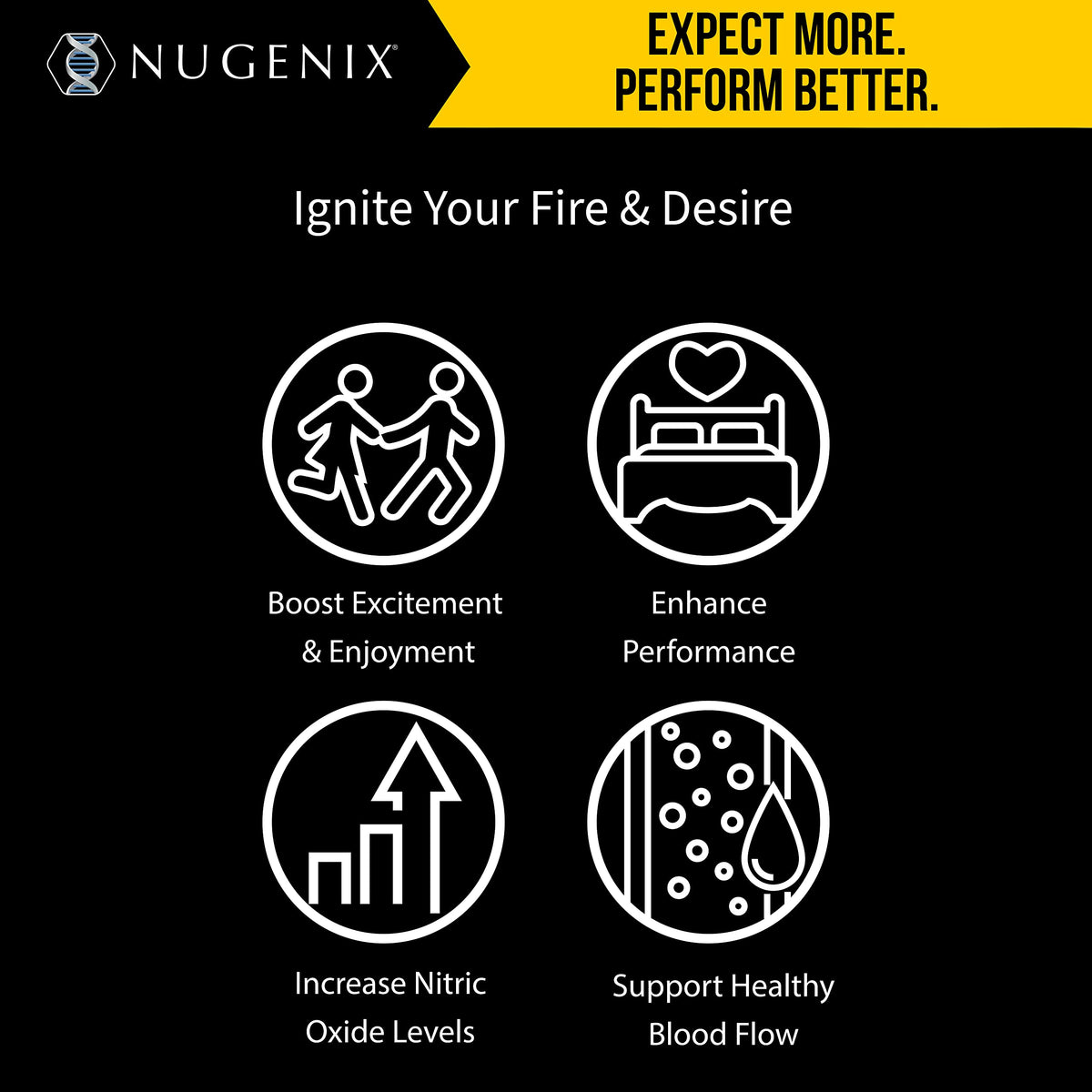 Nugenix Sexual Vitality Booster - Ultra Premium Performance Amplifier for Men - Nitric Oxide