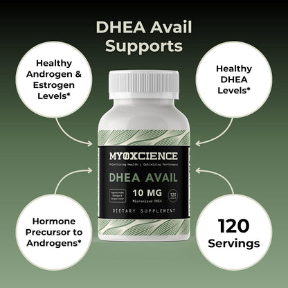 MYOXCIENCE DHEA Avail | Absorption Enhanced DHEA | 10mg, 120 Servings