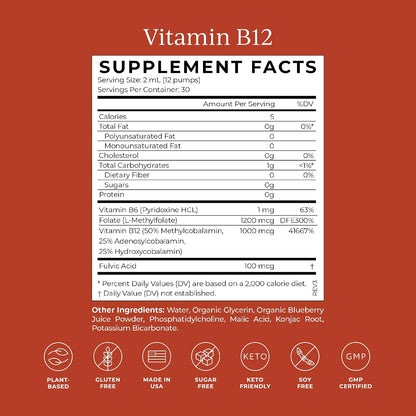 CYMBIOTIKA Liposomal Vitamin B12 1250mcg for Energy & Hair Support