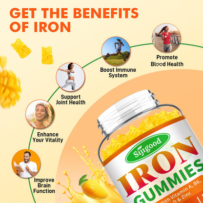 2 Pack Iron Gummies for Women & Men, Iron Supplement, Sugar Free, Vegan | for Anemia & Iron Deficiency, with Vitamin B12, Vitamin C, Zinc, Folate - Energy Boost, Strawberry Flavor, 120 Count