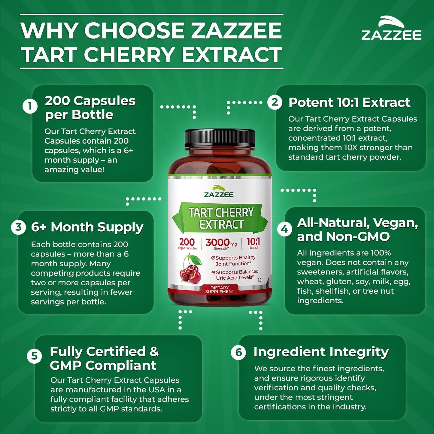 Zazzee Tart Cherry 10:1 Extract, 200 Vegan Capsules, 6+ Month Supply, Montmorency Cherry, Certified Kosher, Joint & Uric Acid Support, Antioxidant Support Formula, Non-GMO, Made in the USA