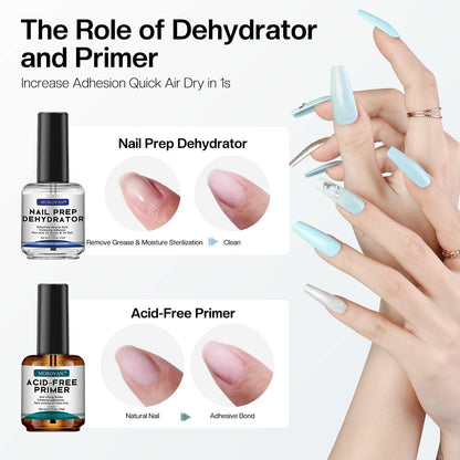 Morovan Professional Natural Nail Prep Dehydrate and Acid-Free Primer, Dehydrator