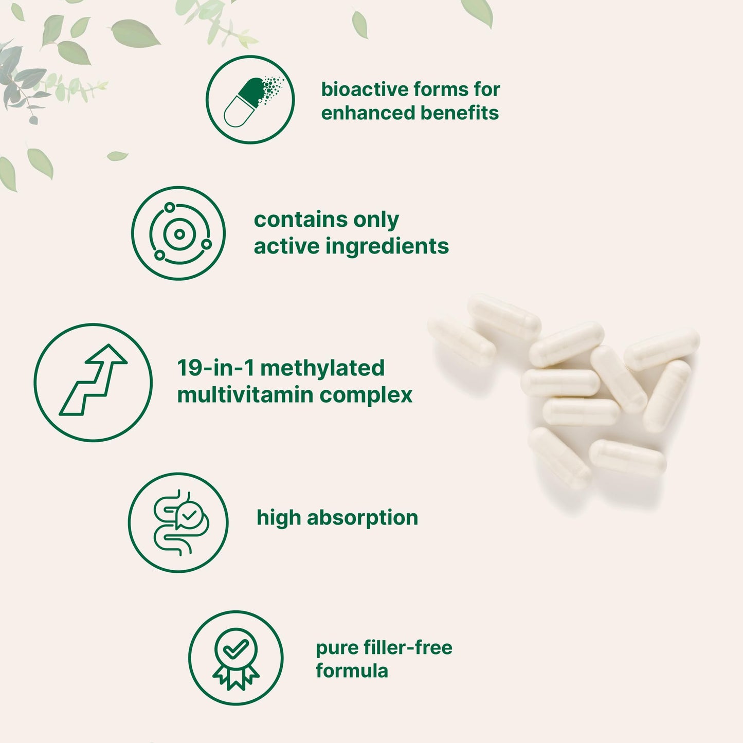 Micro Ingredients Pure Methylated Multivitamin, 240 Capsules | 19-in-1 Formula with Vitamins C, D, B12, Folate, Magnesium, Zinc & More | Filler Free, Non-GMO