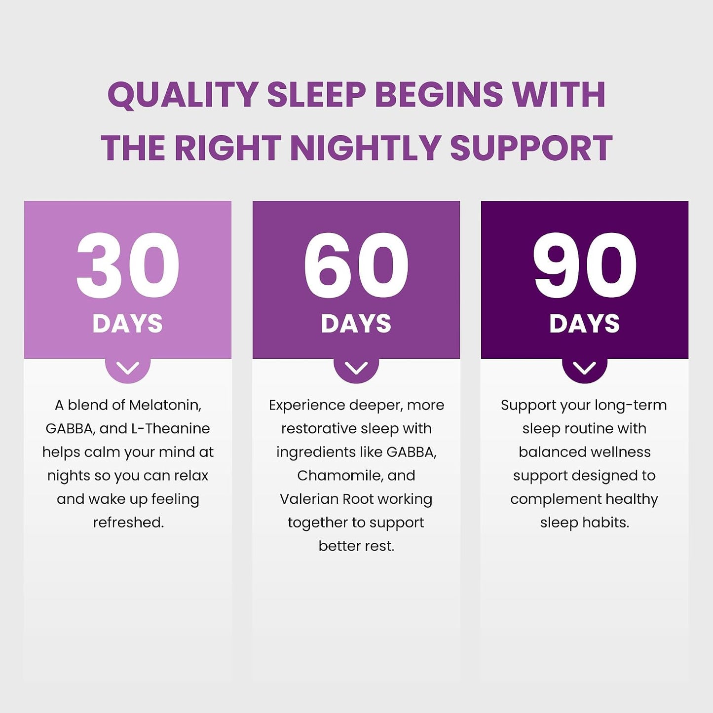 NutraChamps 10-in-1 Natural Sleep Aids for Adults - Melatonin, Lemon Balm, Chamomile, Valerian Root, L Theanine, L Tryptophan, GABA, Magnesium Sleep Aid