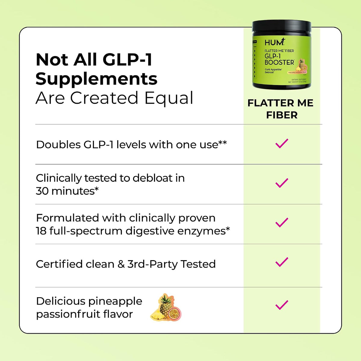 HUM Flatter Me Fiber Supplement for Women & Men, Prebiotics & Digestive Enzymes to Support Weight & Bloating, Digestive & Gut Health, Fiber Powder Drink Mix