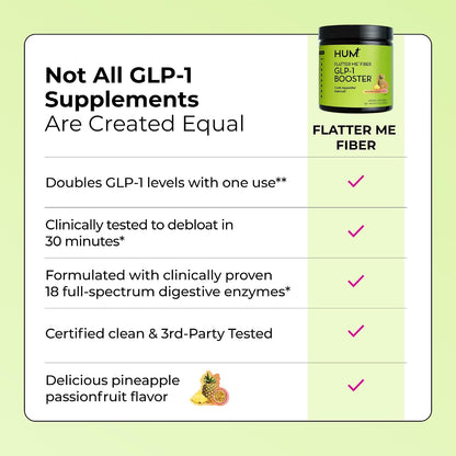 HUM Flatter Me Fiber Supplement for Women & Men, Prebiotics & Digestive Enzymes to Support Weight & Bloating, Digestive & Gut Health, Fiber Powder Drink Mix