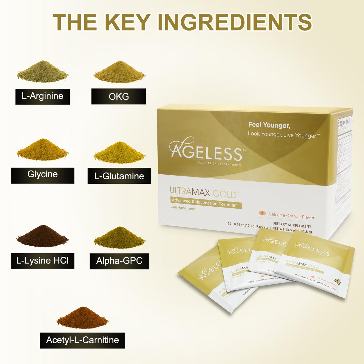 AGELESS™: UltraMAX Gold™ Capsules, HGH Anti-Aging Supplement for Women, Slows Cellular Aging, Supports Immune Health, Smoother Skin Tone and Restorative Sleep, Weight Management, 90 Capsules | Healthy Aging Support, Cellular Energy, Longevity Support, Dai