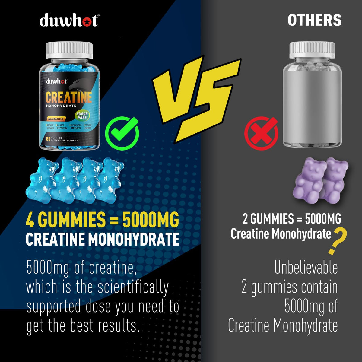 duwhot Sugar Free Creatine Monohydrate Gummies for Men & Women - 2500mg Creatine