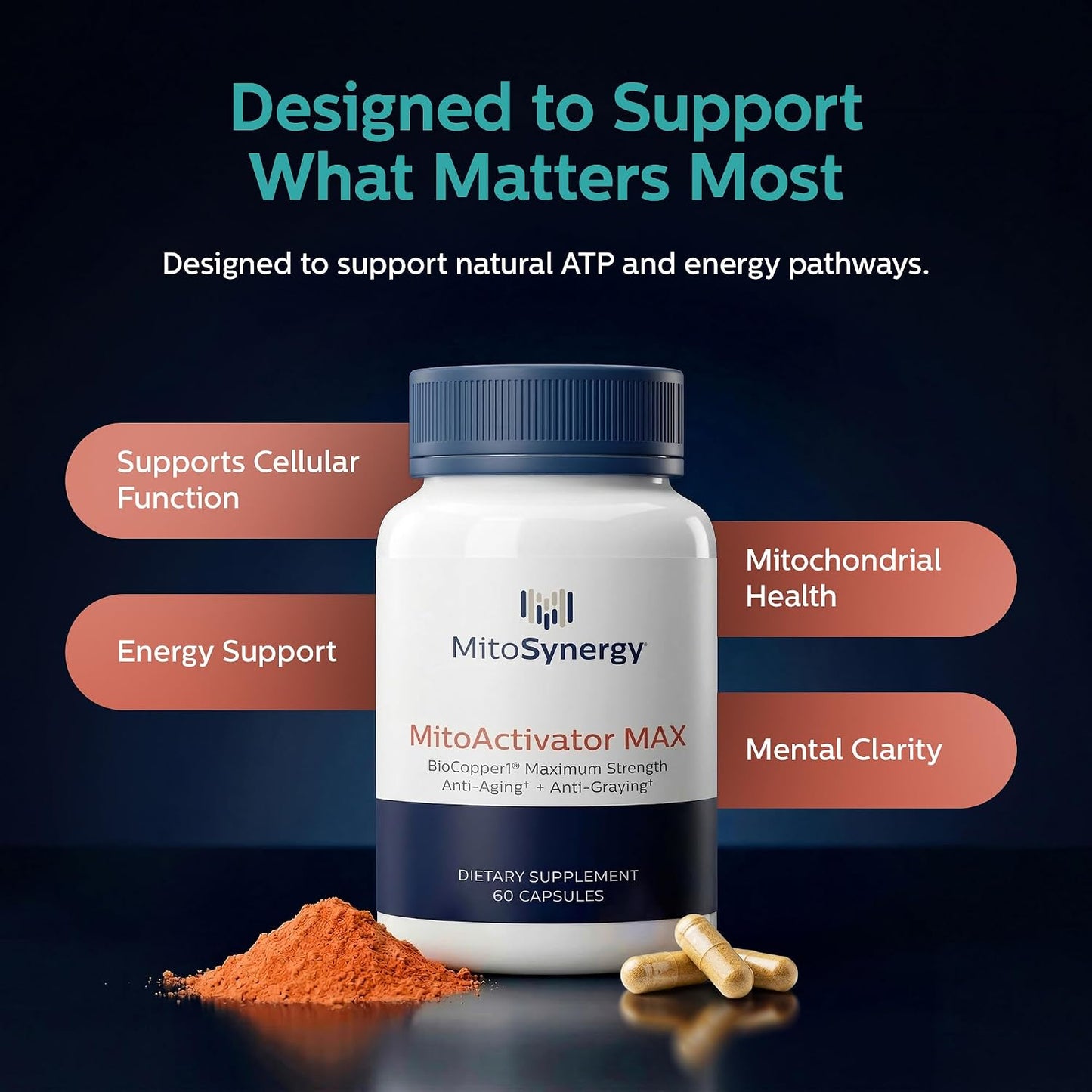MAX Bioavailable Copper Supplement, BioCopper1 Cuprous Nicotinic Acid, Chelated Copper 2mg, Bio Active Capsules for Energy, Mental Clarity, Healthy Aging, NAD+ and NMN Support, 60 Count
