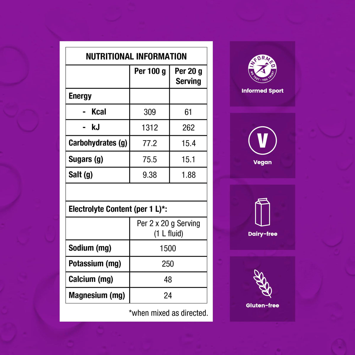Precision Hydration Electrolyte Powder - No Artificial Ingredients, Multi Strength Hydration Packets - Individual Waterproof Servings - Gluten/Dairy Free, 1 Box (8 Packets, 1000mg/L-Orange)