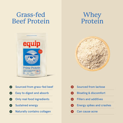 Equip Foods Prime Protein Powder Unflavored & Prime Protein Powder Vanilla