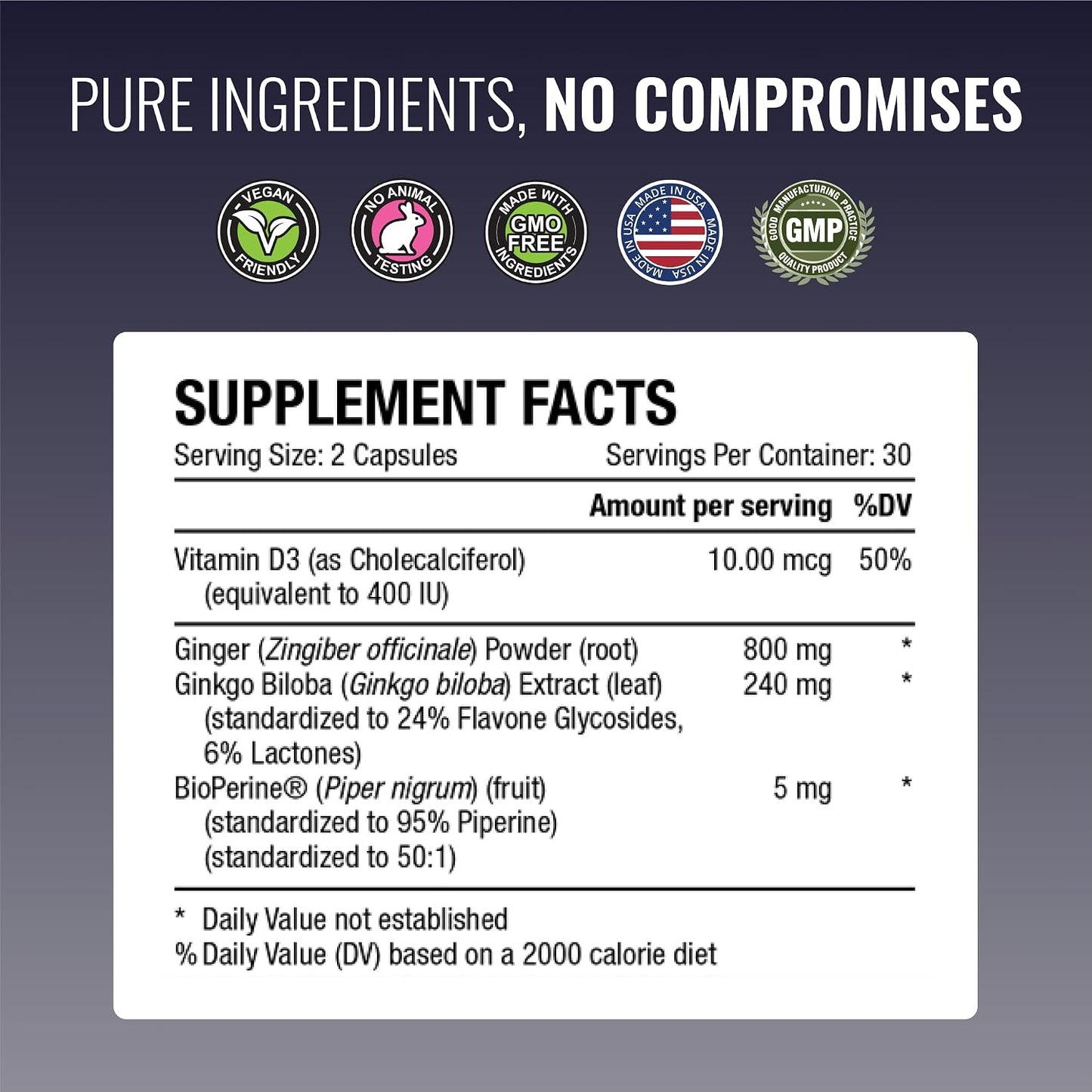 Approved Science VertiSyl - Ginkgo Biloba, Ginger, Vitamin D3, BioPerine - 60 Capsules - 1 Month Supply