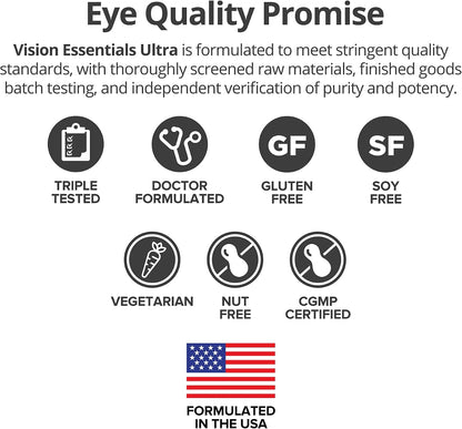 Dr. Whitaker's Vision Essentials Ultra w/Lutein for Macula & Retina Health