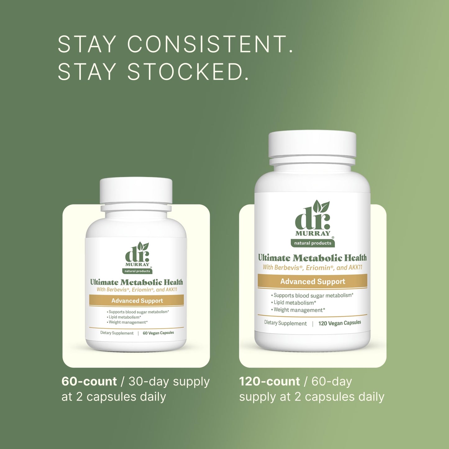 Dr. Murray's Ultimate Metabolic Health - Berbevis® Berberine Phytosome + Eriomin® Citrus Flavonoids + Ceylon Cinnamon + Akkermansia AKK11® Probiotic | Vegan | GMP Certified | 60 Capsules