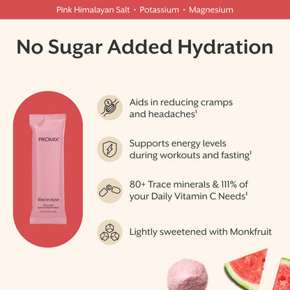 ProMix Nutrition Electrolytes Powder Hydration Packets - Himalayan Pink Salt, Magnesium, Potassium, Vitamin C - Salted Watermelon, Lightly Sweetened - 30 Servings (Pack of 30)