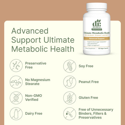 Dr. Murray's Ultimate Metabolic Health - Berbevis® Berberine Phytosome + Eriomin® Citrus Flavonoids + Ceylon Cinnamon + Akkermansia AKK11® Probiotic | Vegan | GMP Certified | 60 Capsules