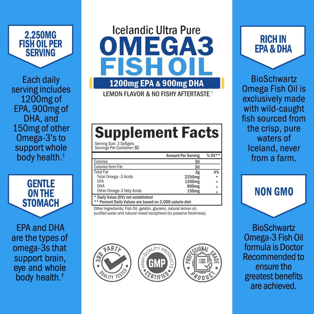 Omega 3 Fish Oil Supplement - 1200mg EPA and 900mg DHA Fatty Acid Per Serving