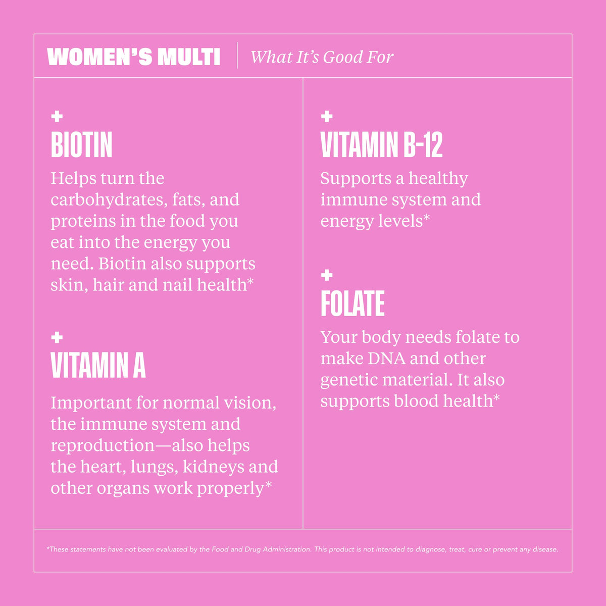 Health By Habit Womens Multivitamin Gummies (60 Gummies) - Non-GMO, Gluten Free