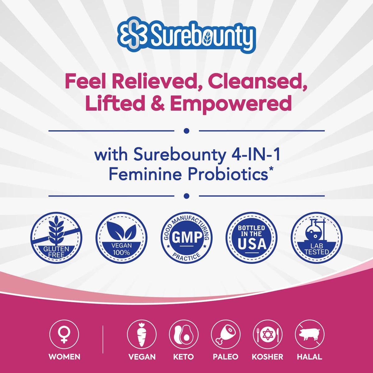 Surebounty Probiotics for Women, 120 Billion CFU 34 Strains, Prebiotics + Digestive Enzymes
