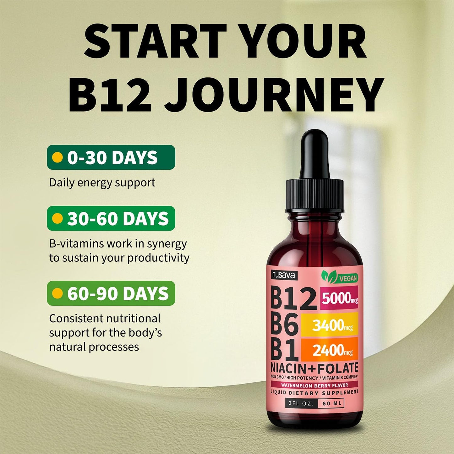 NUSAVA (2 Pack) Vitamin B12 Liquid Drops with B6, B1, Niacin & Folate — B12 Sublingual Vitamin B Complex, Methylcobalamin 5000 mcg, for Energy, Brain & Heart Support, Raspberry Flavor, 80 Servings