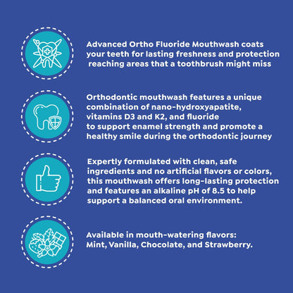 SuperMouth Ortho Fluoride Mouthwash for Braces & Aligners, Mint